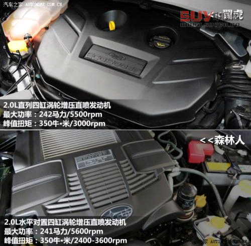 斯巴魯斯巴魯森林人2013款 2.0T 自動尊貴導航版