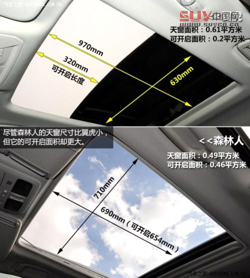 斯巴魯斯巴魯森林人2013款 2.0T 自動尊貴導航版