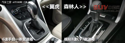 斯巴魯斯巴魯森林人2013款 2.0T 自動尊貴導航版