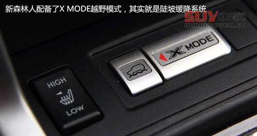 傳承與突破 試駕斯巴魯城市SUV新森林人