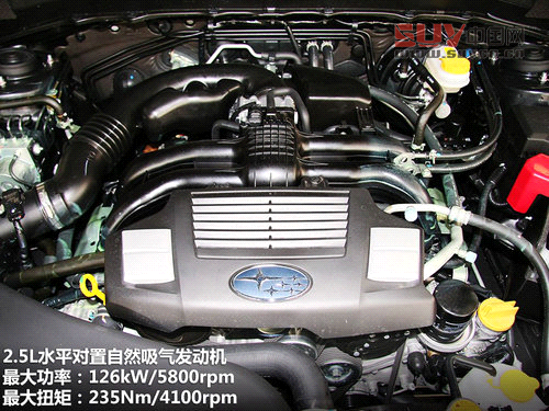 軸距加長/越野模式 實拍斯巴魯新森林人