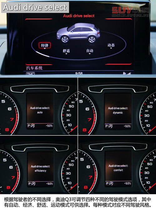 居家的能手 一汽奧迪Q3 40TFSI試駕體驗(yàn)