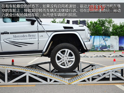 聳入云霄的霸氣 奔馳G500極限攀爬體驗