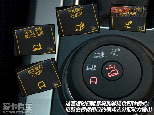 福特2013款探險者