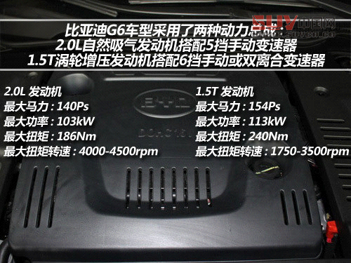 十萬左右靠譜車型 自主品牌中級車推薦