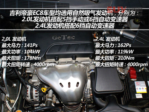 十萬左右靠譜車型 自主品牌中級車推薦