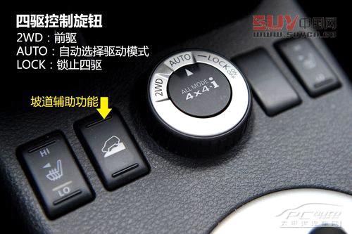 城市中的異類 場地試駕東風日產奇駿2.5L