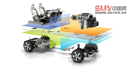 新奇駿/逍客 雷諾/日產新模塊化平臺發布