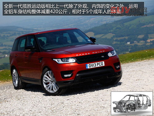奢華越野兼顧 英國試駕全新攬勝運動版