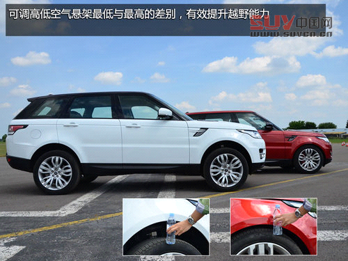 奢華越野兼顧 英國試駕全新攬勝運動版