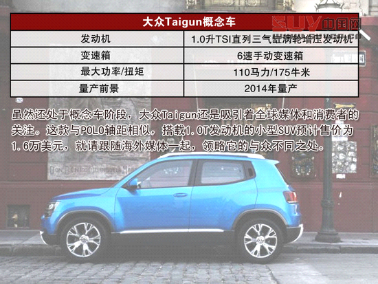 新時代偶像 海外試駕大眾Taiguan概念車