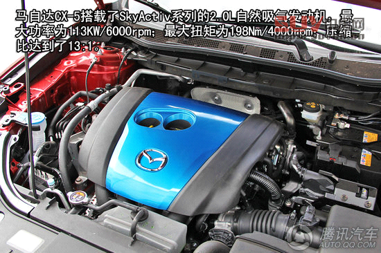 進口馬自達CX-5 重點圖解