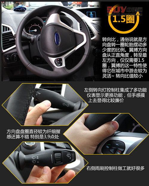 7款10萬元以內SUV推薦 福特翼搏等