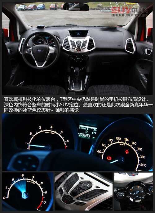 7款10萬元以內SUV推薦 福特翼搏等