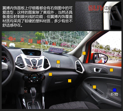 7款10萬元以內SUV推薦 福特翼搏等