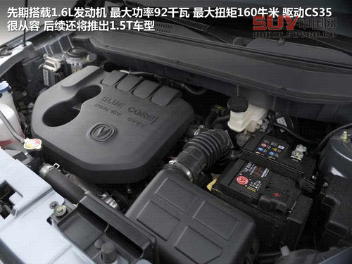 7款10萬元以內SUV推薦 福特翼搏等