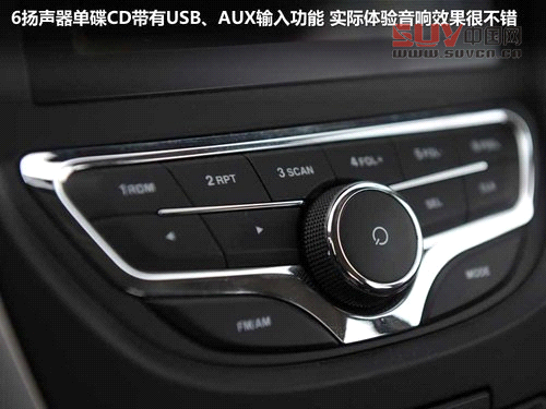 7款10萬元以內SUV推薦 福特翼搏等