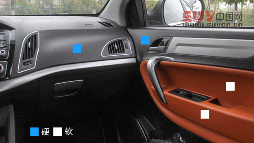 7款10萬元以內SUV推薦 福特翼搏等