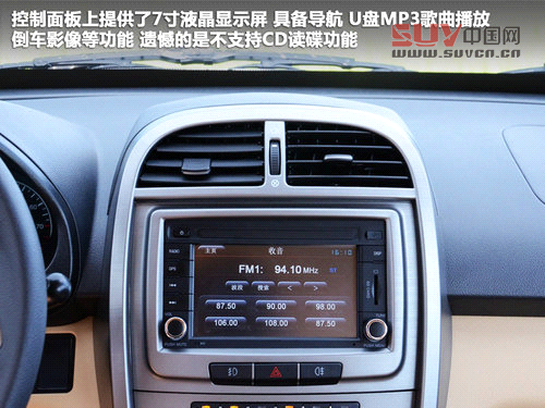 7款10萬元以內SUV推薦 福特翼搏等