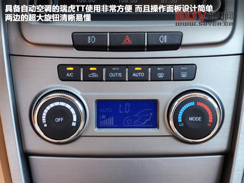 7款10萬元以內SUV推薦 福特翼搏等