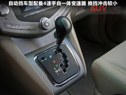 7款10萬元以內SUV推薦 福特翼搏等