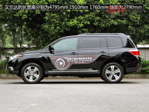 菲躍/漢蘭達/科帕奇/酷威--都市SUV推薦