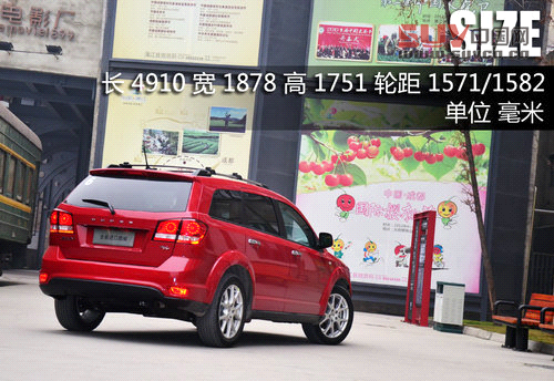 細節顯不同 道奇酷威/菲亞特菲躍選擇誰