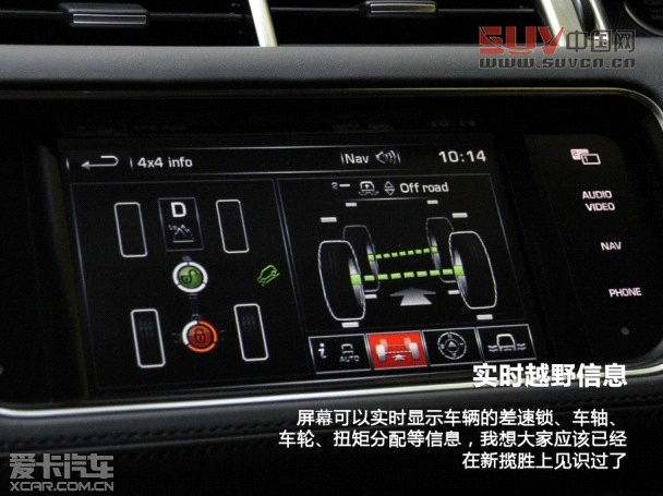 愛卡英國首試2014路虎攬勝運動版