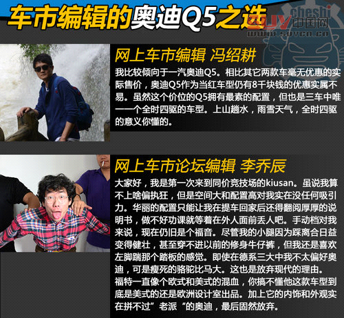 同為35.88萬 格銳/Q5/銳界中型SUV競技