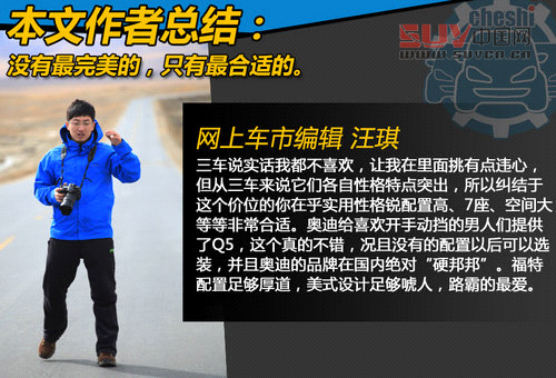 同為35.88萬 格銳/Q5/銳界中型SUV競技