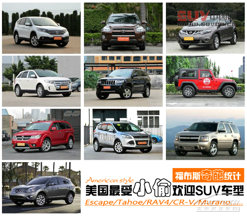 小偷青睞SUV 小偷青睞SUV