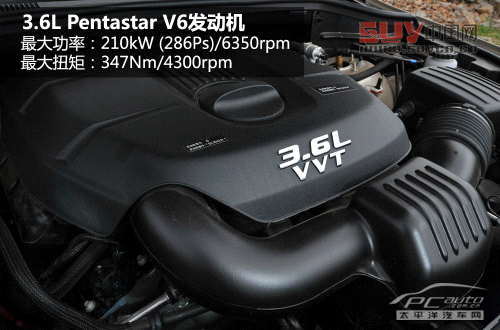 融入城市的硬漢 試駕2014款JEEP大切諾基 融入城市的硬漢 試駕2014款JEEP大切諾基