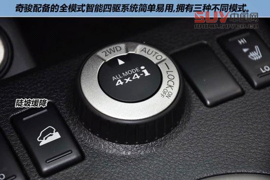 日產 奇駿 實拍 圖解 圖片