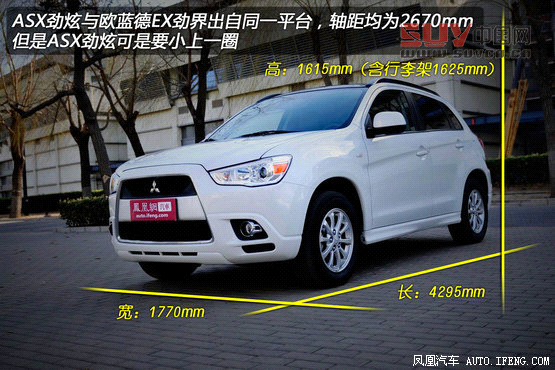 8款25萬元原裝進口SUV導購 形動兼顧[2]