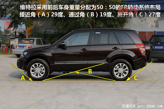 8款25萬元原裝進口SUV導購 形動兼顧[8]