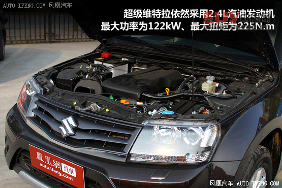 8款25萬元原裝進口SUV導購 形動兼顧[8]