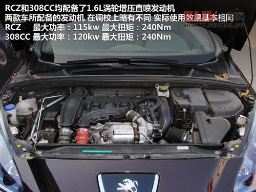 郊游度假好時節 4款40萬以內敞篷車推薦