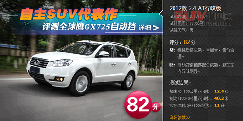 自主品牌SUV代表作 評測全球鷹GX725自動