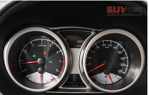 自主品牌SUV代表作 評測全球鷹GX725自動