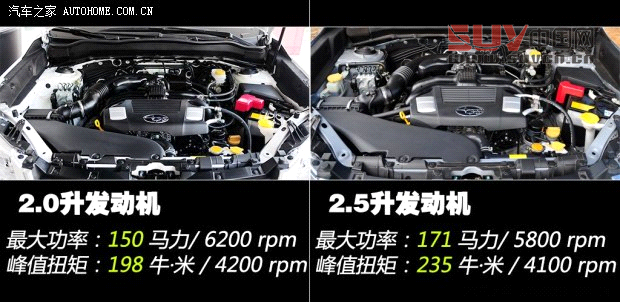 斯巴魯斯巴魯森林人2013款 2.0i 自動豪華版