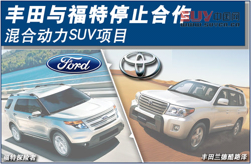 豐田停止與福特合作 混合動(dòng)力SUV項(xiàng)目
