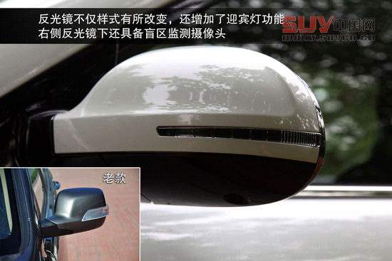 哈弗 哈弗H6 實(shí)拍 圖解 圖片