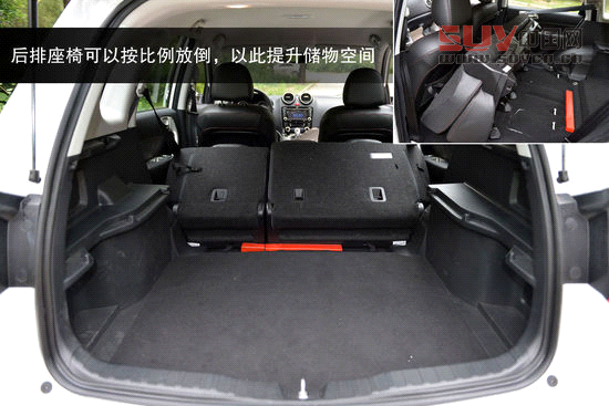 哈弗 哈弗H6 實(shí)拍 圖解 圖片