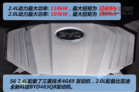 比亞迪 S6 實(shí)拍 圖解 圖片