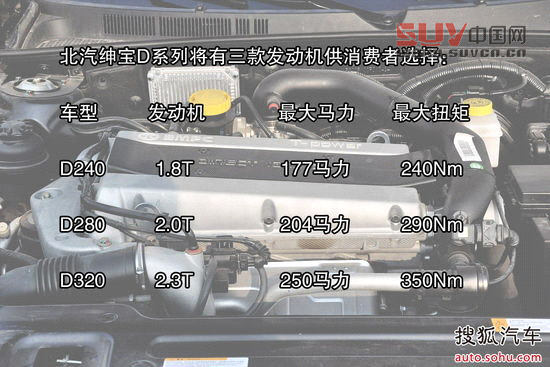 紳寶 紳寶 實(shí)拍 圖解 圖片