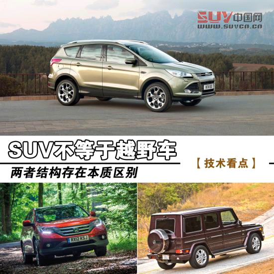 3008/翼虎/牧馬人 SUV和越野車差別在哪