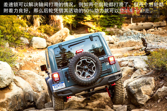 3008/翼虎/牧馬人 SUV和越野車差別在哪