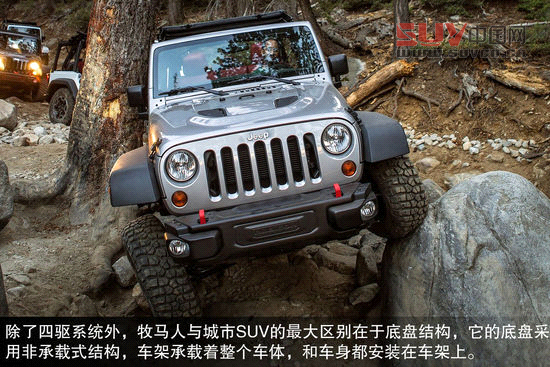 3008/翼虎/牧馬人 SUV和越野車差別在哪