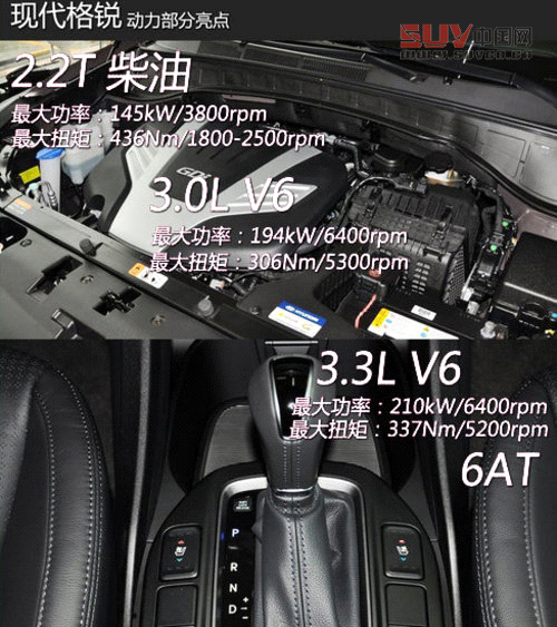 試駕現(xiàn)代格銳