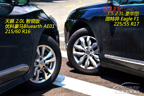 雪鐵龍C5對比日產天籟 雪鐵龍C5對比日產天籟